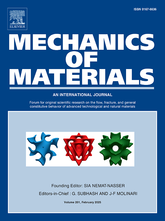 Jose has assumed the role of Associate Editor for the journal Mechanics of Materials!